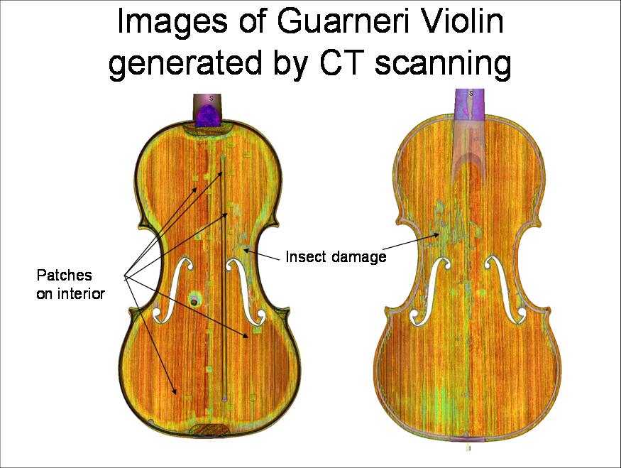 violinscan_illustration Violin Scan Illustration
