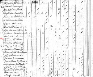 Reuben Fowler 1820 census Lucy Griffin w arrow