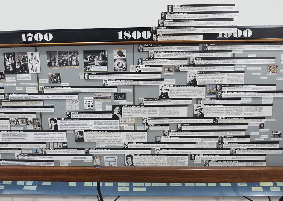 Timeline from Mathematica: A World of Numbers and Beyond Exhibition, 1960-1964 Busy panel with many strips of text and images