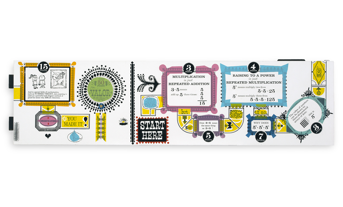 "Multiplication Cube" from Mathematica: A World of Numbers and Beyond Exhibition, 1960-1961 Image with colorful graphics, drawings, and text