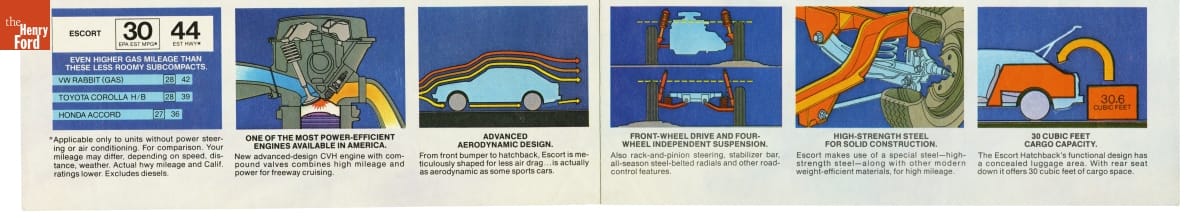 Series of colorful images, each with a title and text underneath