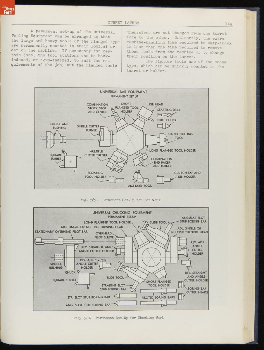 Shop Theory, 1942 / page 149 Page with text and two diagrams of tools or machinery