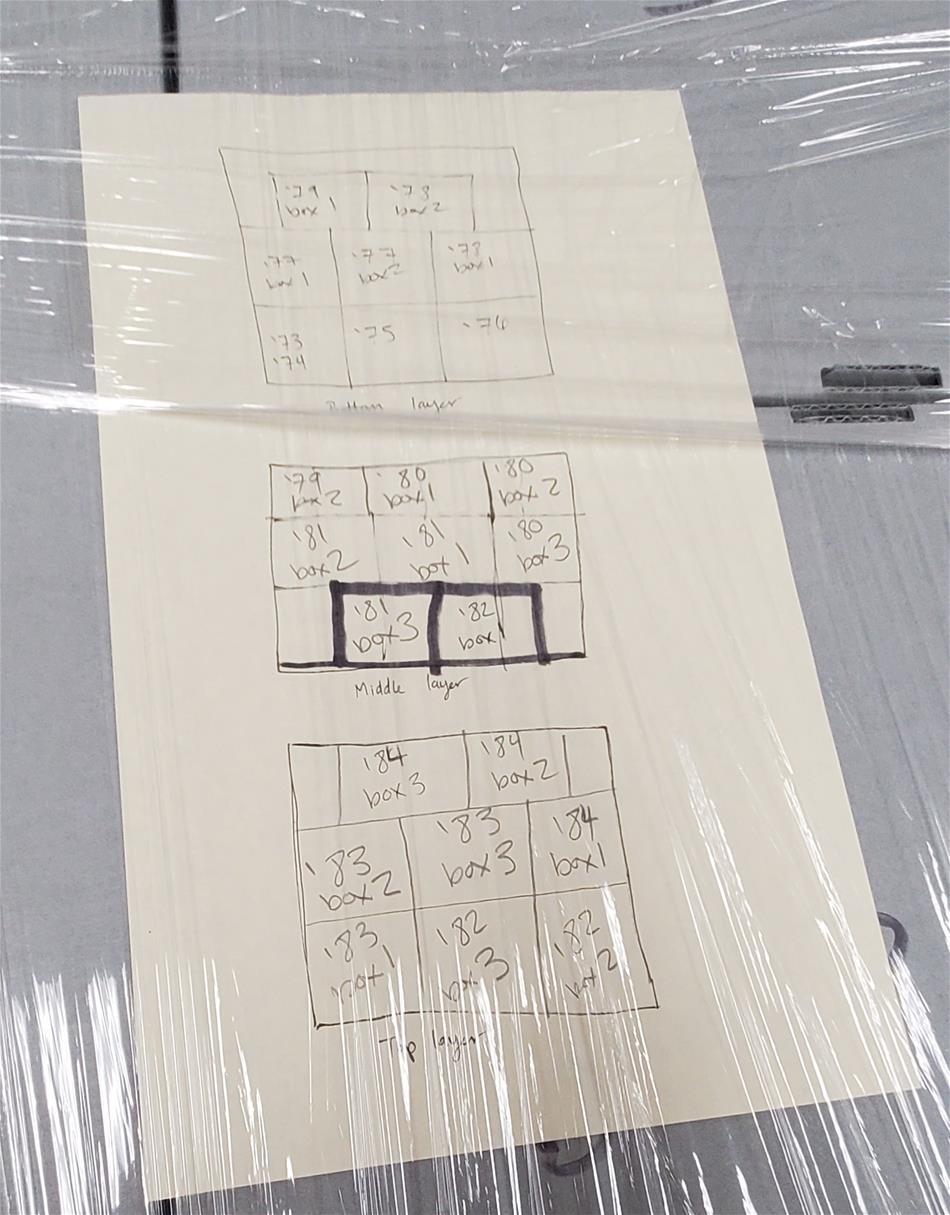 Diagram of location of boxes to easily locate boxes (and the individual ornaments they contain) within the pallet in the future. Paper with three diagrams containing squares and text, overlaid with clear plastic