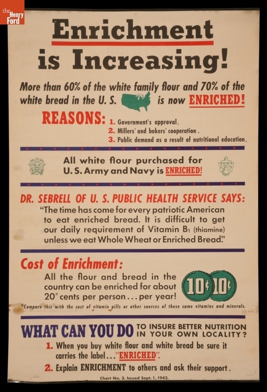 World War II Poster, "Enrichment is Increasing; Cereals in the Nutrition Program," 1942 Page with text of various sizes and colors