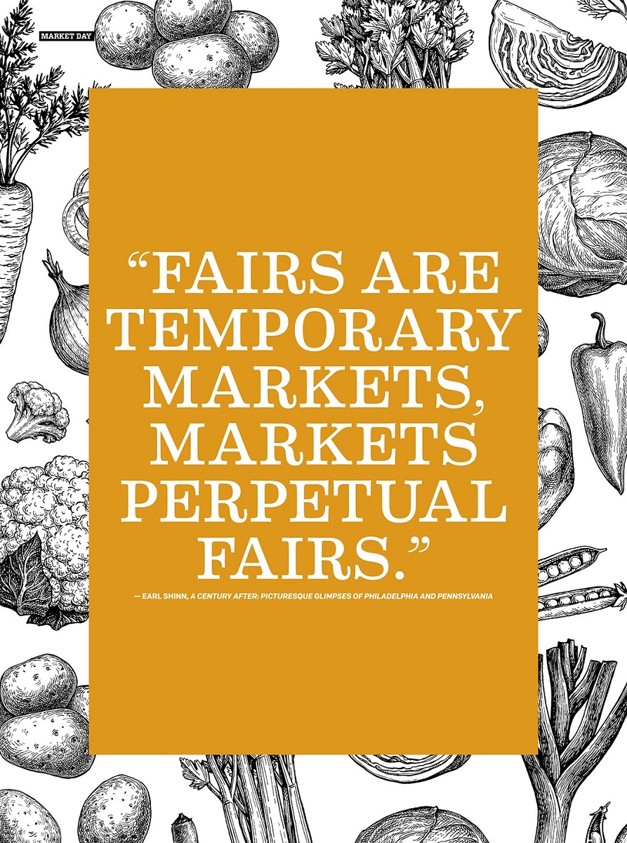 "Fairs Are Temporary Markets, Markets Perpetual Fairs" Graphic with text and images of vegetables