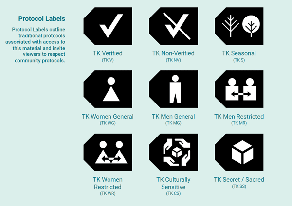NAGPRA Traditional Knowledge Labels
